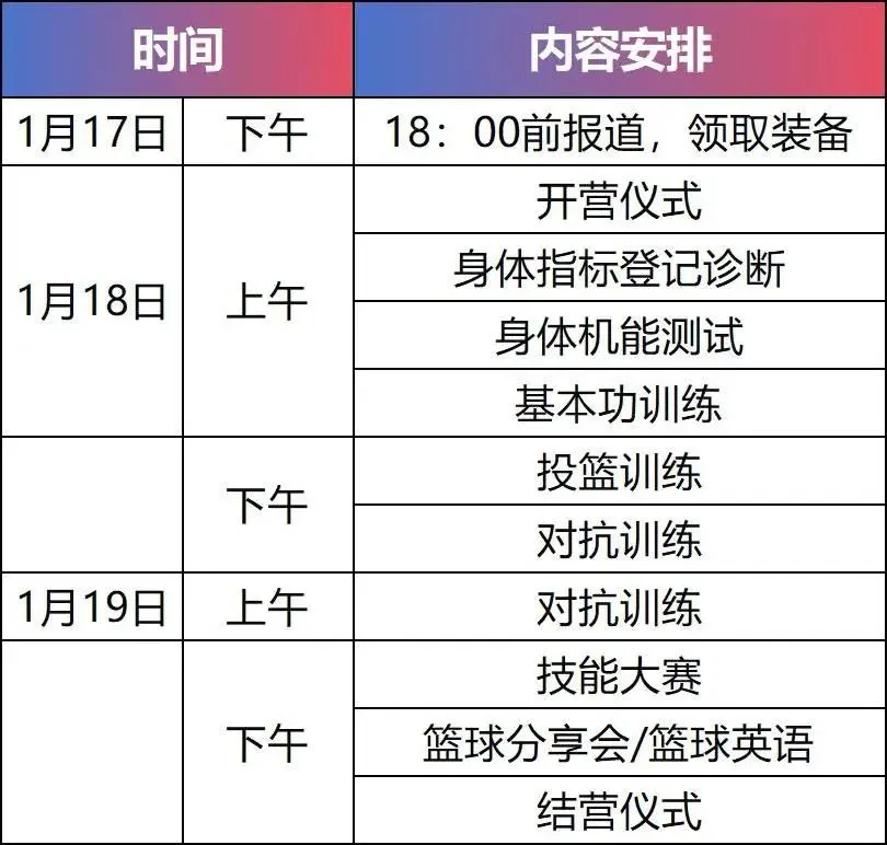 哪里可以找到关于篮球协调训练的教程?_2