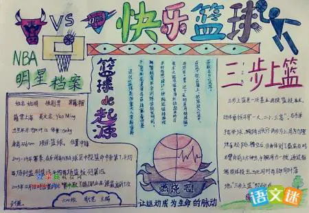 刻苦训练篮球时如何避免受伤的建议_0
