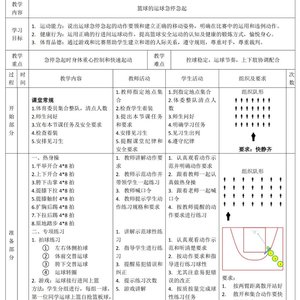 篮球训练教案90分钟内容